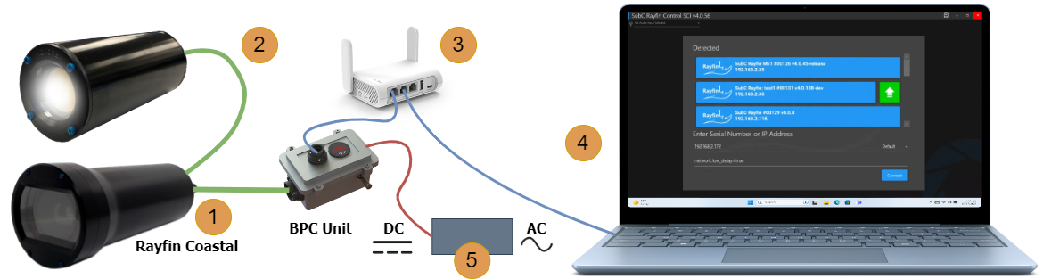 Coastal-Diagram-1715273388723.drawio.png