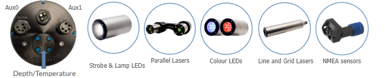 Rayfin-Aux-Ports-Diagram-1715273826999.drawio.png