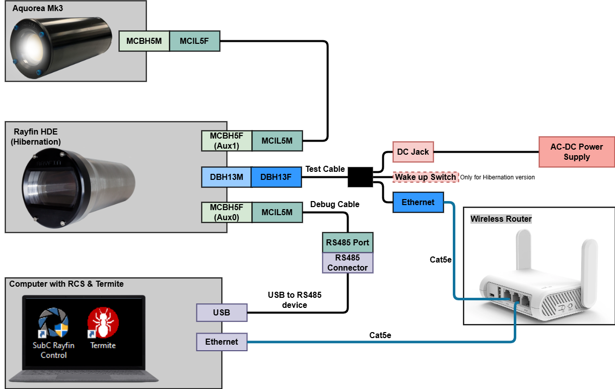 Untitled Diagram-1729686867682.drawio.png