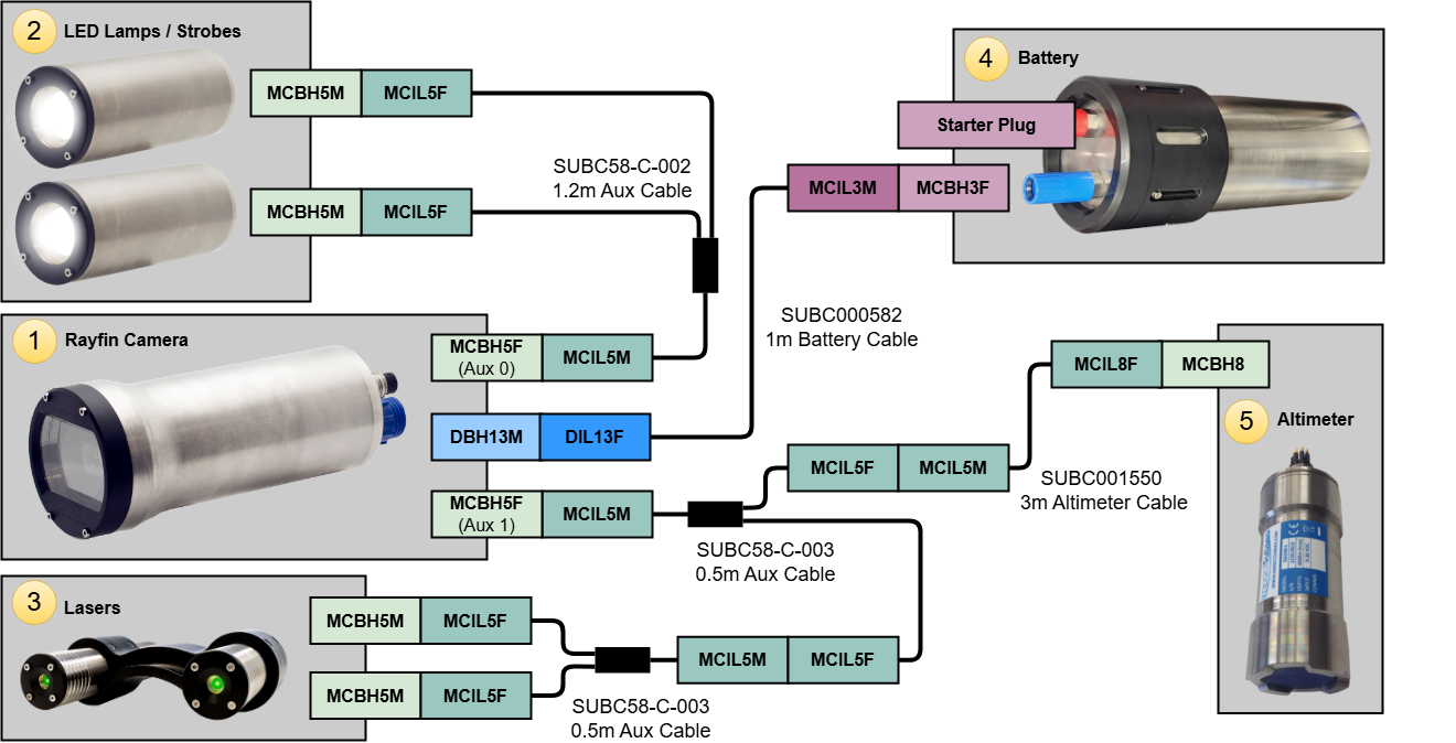 Untitled Diagram-1738855139061.drawio.png