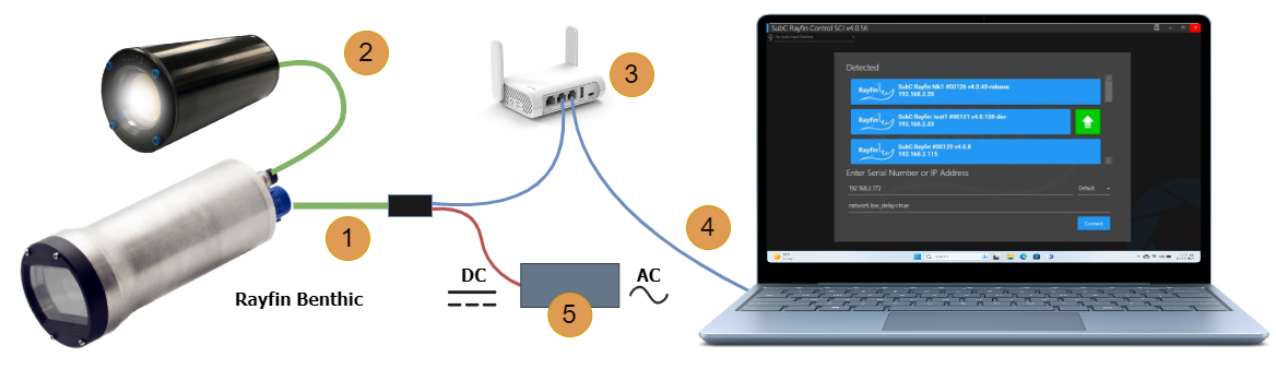 Rayfin-Micro-1704978910592.drawio.png