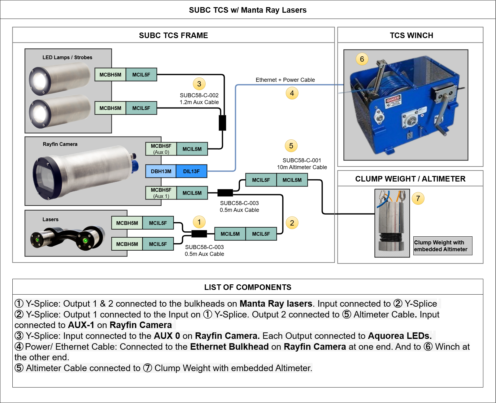 Rayfin Wiring Diagram.drawio.png