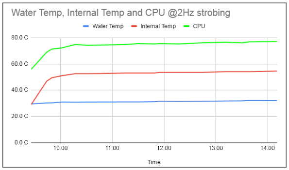 image-20230203-194216.png