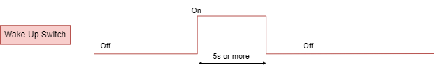 Cancel Hibernate.png
