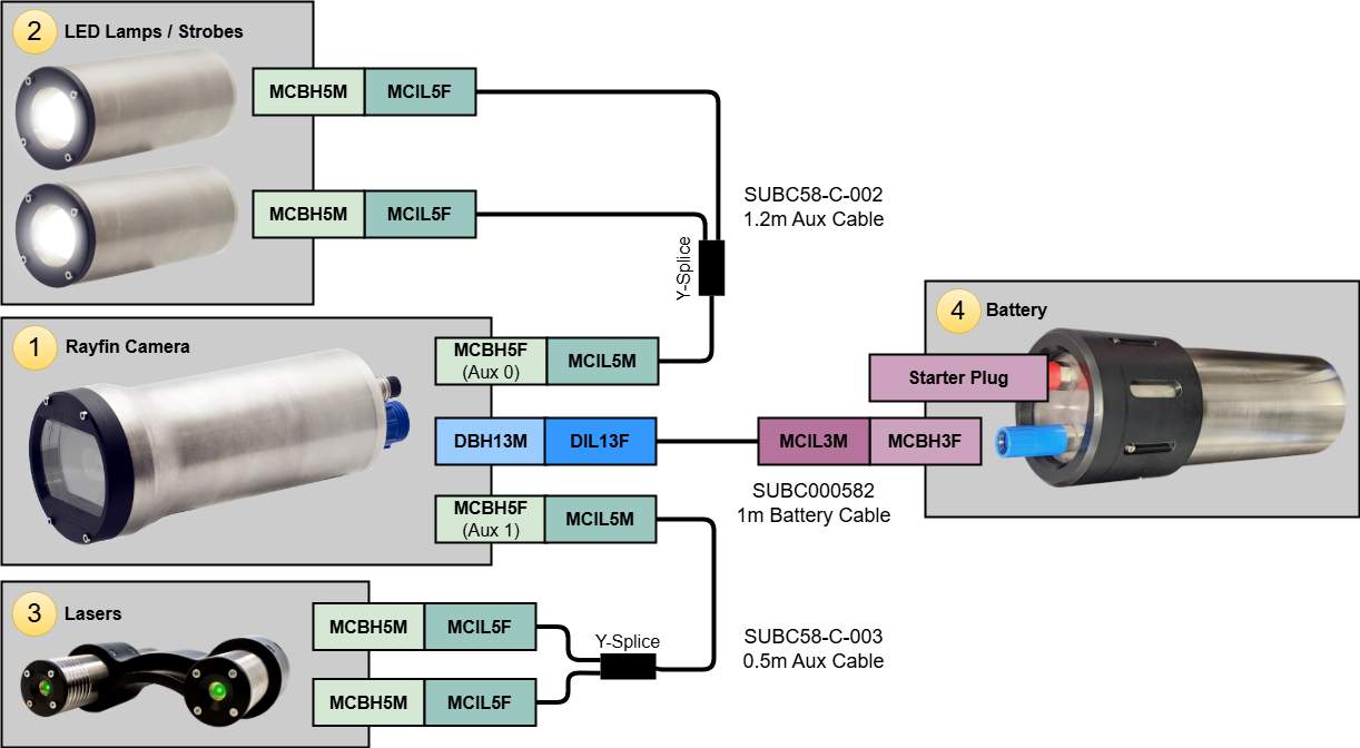 1738893089861-Untitled Diagram-1738855139061.drawio.png
