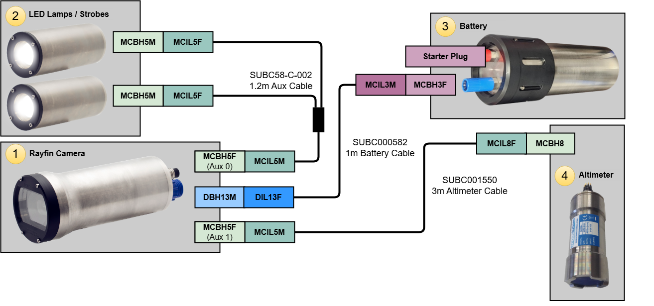 1738897156204-Untitled Diagram-1738855139061.drawio.png
