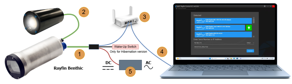 Rayfin-Micro-1704978910592.drawio.png